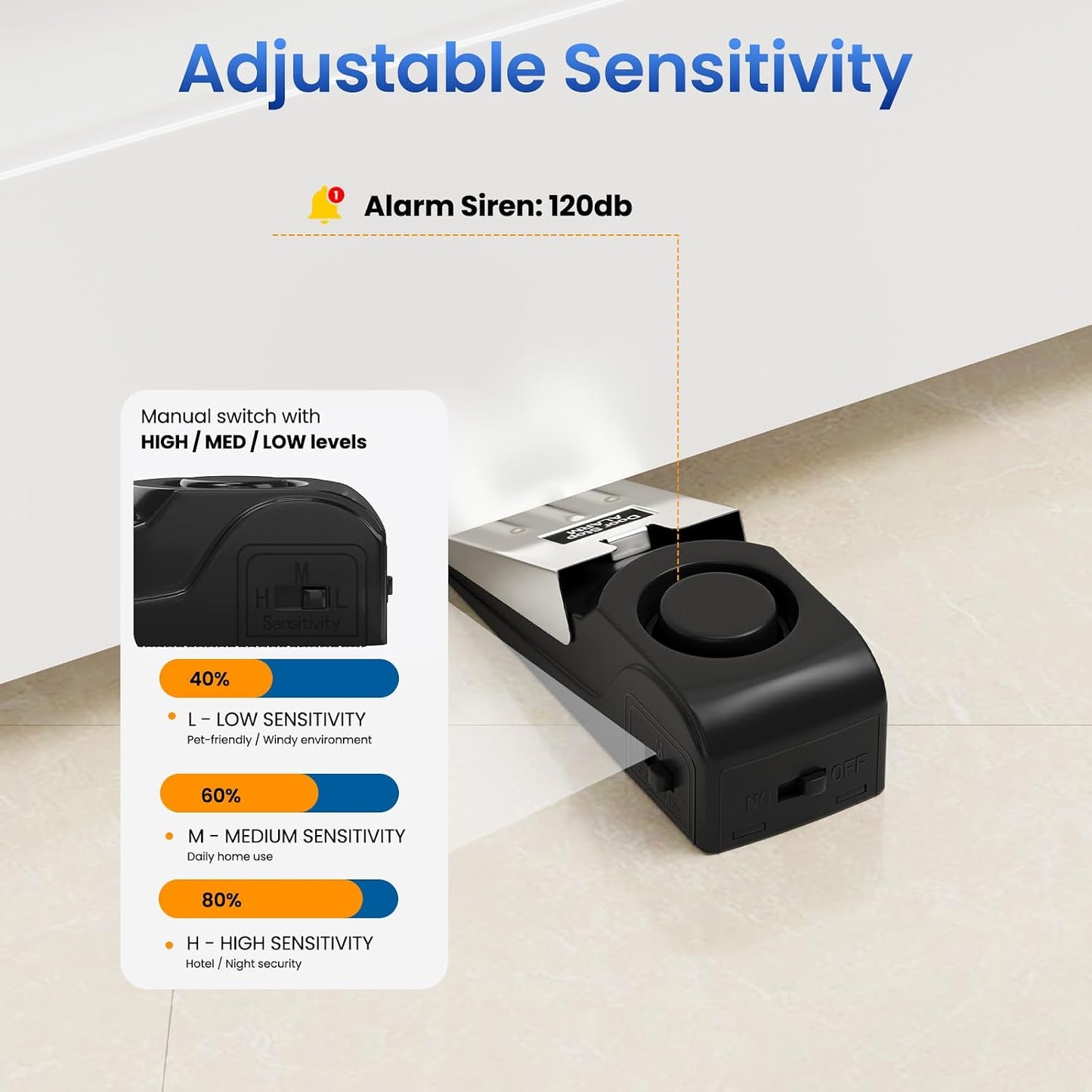 Zyloba Door Alarm — 120 Db