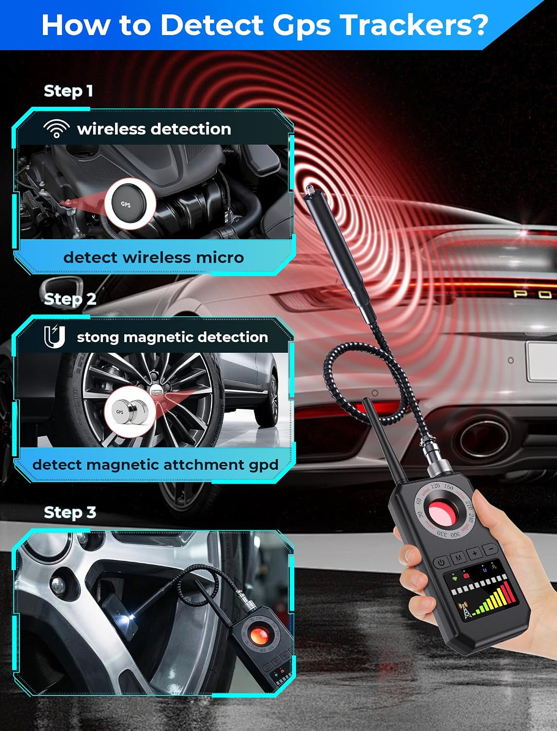 Zyloba Sweep Pro — 6-In-1 Detector