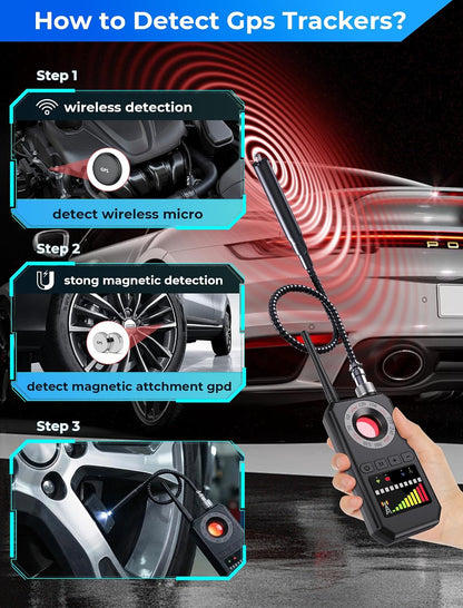 Zyloba Sweep Pro — 6-In-1 Detector
