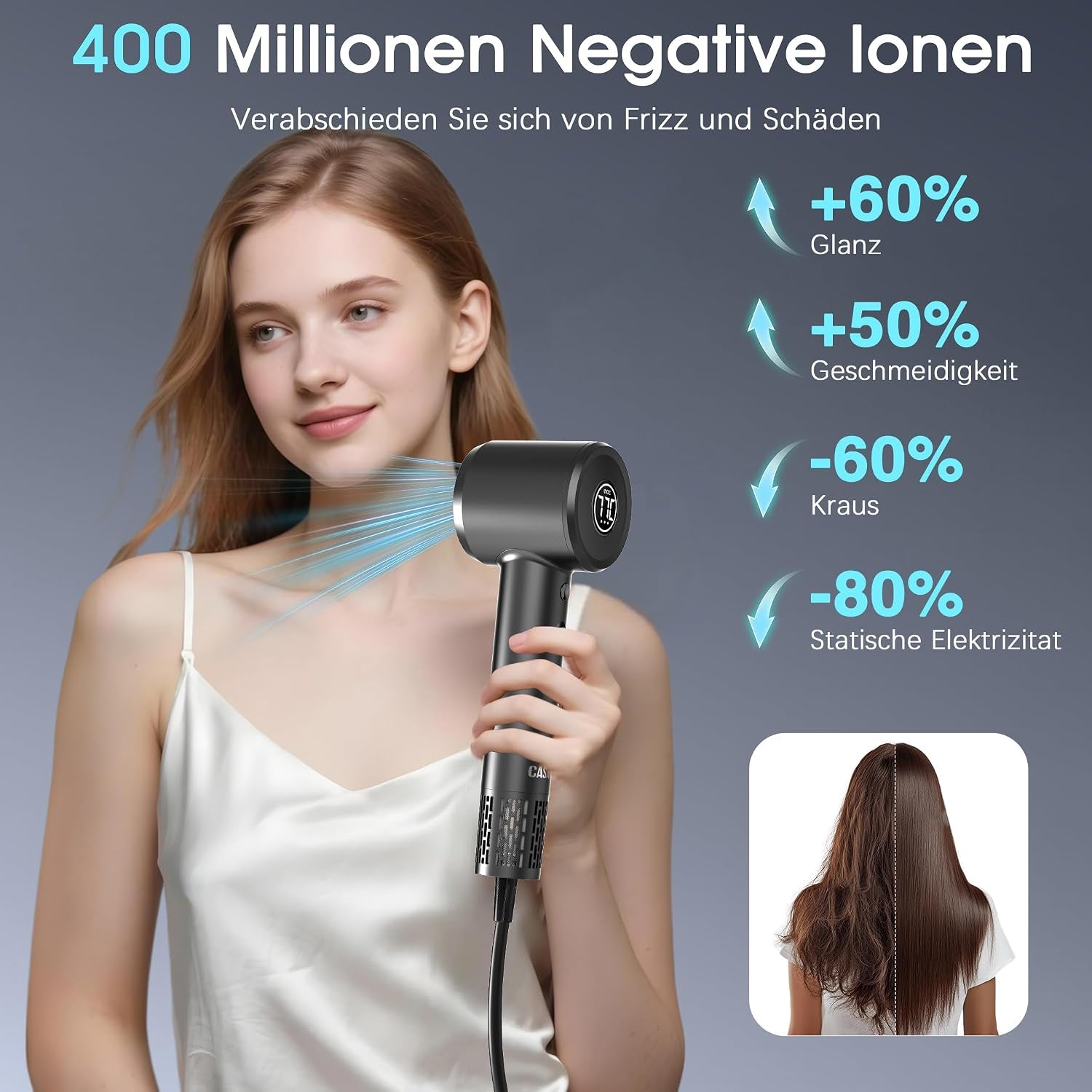 Profi Föhn Mit Diffusor,400 Millionen Ionen Föhn,Geräuscharmer Reisefön (52Db) Für Zuhause Und Reise,110.000 U/Min Hochgeschwindigkeits Haartrockner,Digitalanzeige Haartrockner Mit Diffusor & Zubehör