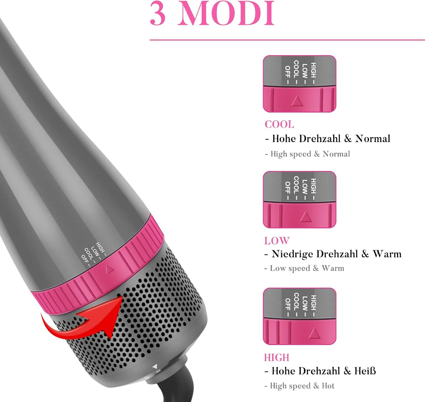 4 in 1 Haartrockner Warmluftbürste Set, PARWIN PRO BEAUTY Styler-Set