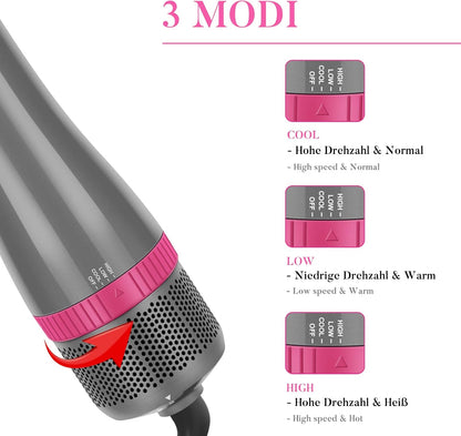 4 in 1 Haartrockner Warmluftbürste Set, PARWIN PRO BEAUTY Styler-Set