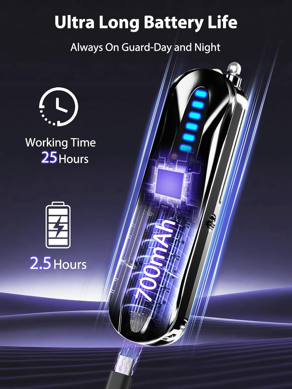Zyloba Sweep — Hidden Camera & RF Detector