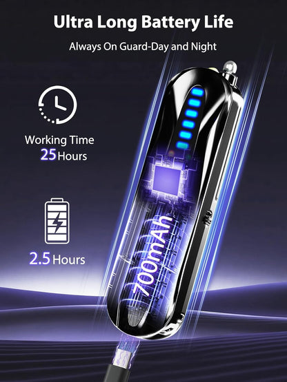 Zyloba Sweep — Hidden Camera & RF Detector