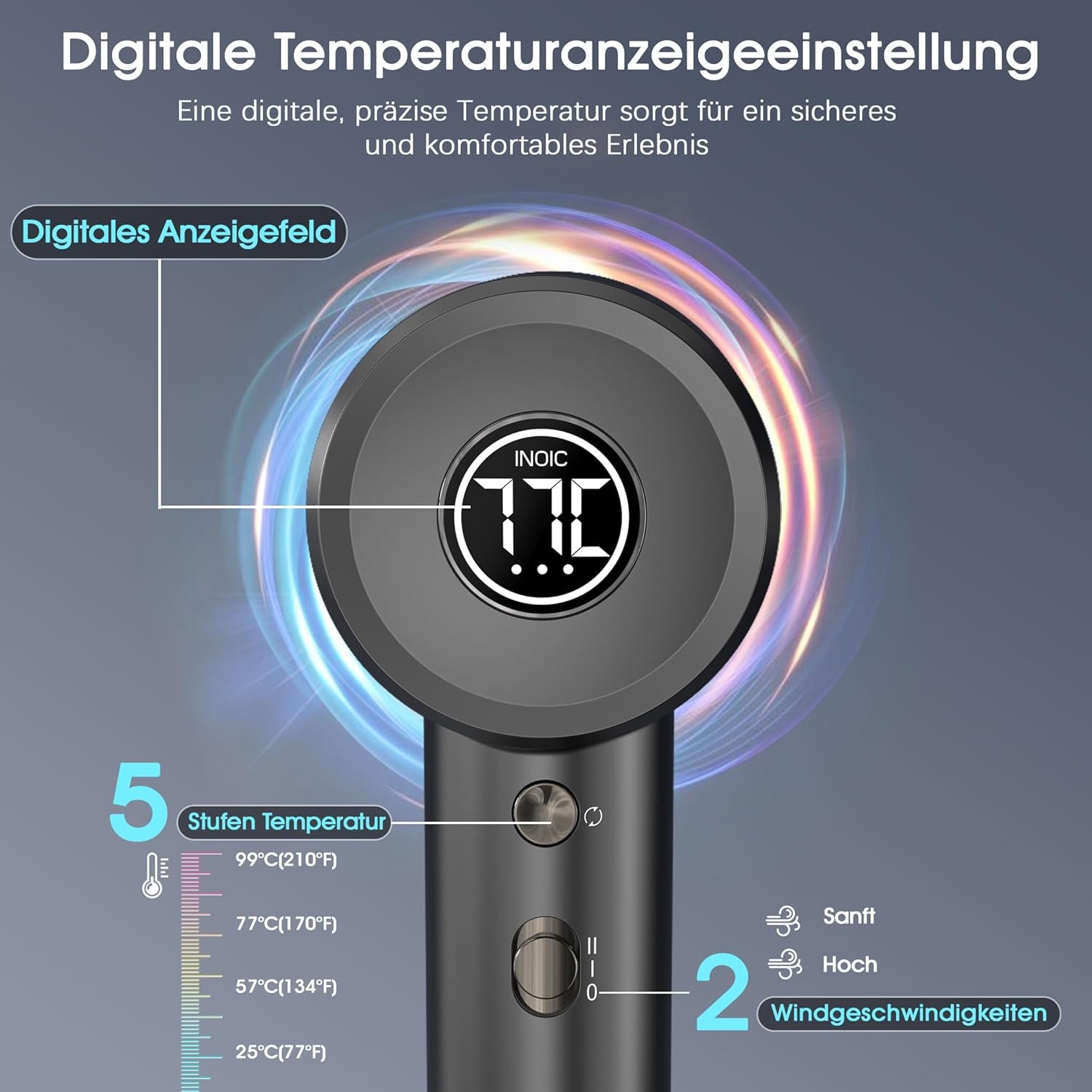 Profi Föhn Mit Diffusor,400 Millionen Ionen Föhn,Geräuscharmer Reisefön (52Db) Für Zuhause Und Reise,110.000 U/Min Hochgeschwindigkeits Haartrockner,Digitalanzeige Haartrockner Mit Diffusor & Zubehör