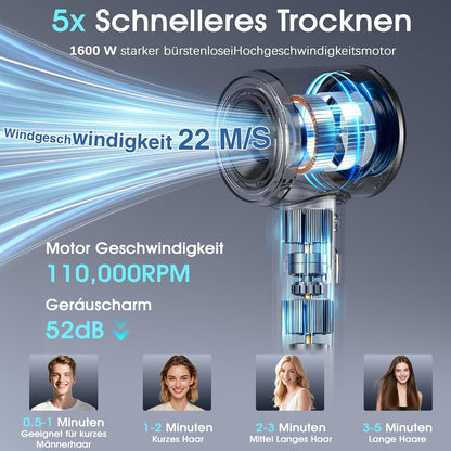 Profi Föhn Mit Diffusor,400 Millionen Ionen Föhn,Geräuscharmer Reisefön (52Db) Für Zuhause Und Reise,110.000 U/Min Hochgeschwindigkeits Haartrockner,Digitalanzeige Haartrockner Mit Diffusor & Zubehör