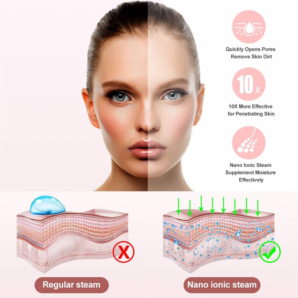 Nano-Ionic Facial Steamer