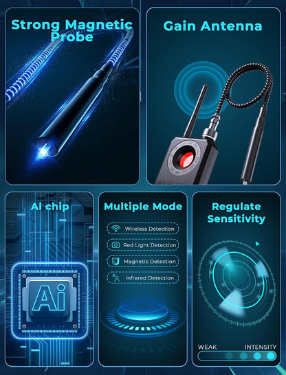 Zyloba Sweep Pro — 6-In-1 Detector